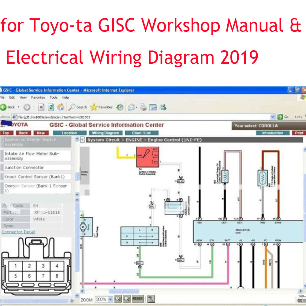 Workshop Tools Diagram - ECU Repair GISC Oficina Manual Ferramenta