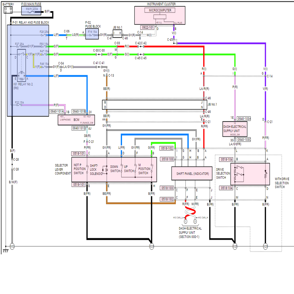 Software de Reparo Automotivo  - Workshop Tools Diagram avaliação e preço