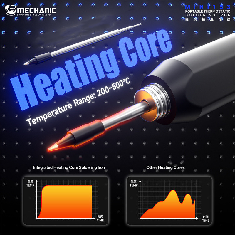 Ferro de Solda Portátil Mechan - Tools Qc avaliação e preço
