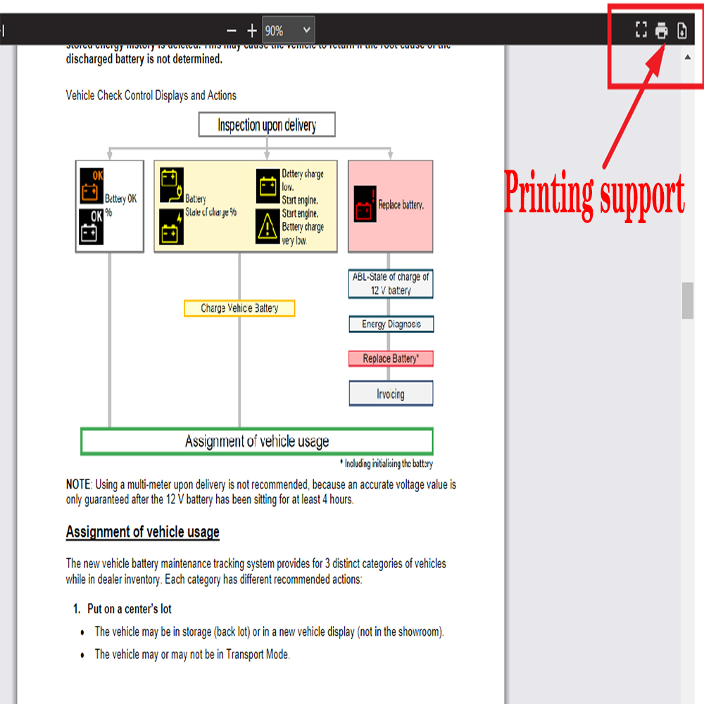 Software de Reparação Automoti - Workshop Tools Diagram avaliação e preço