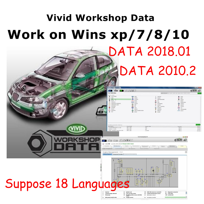 DADOS da oficina vívida automo - Workshop Tools Diagram avaliação e preço