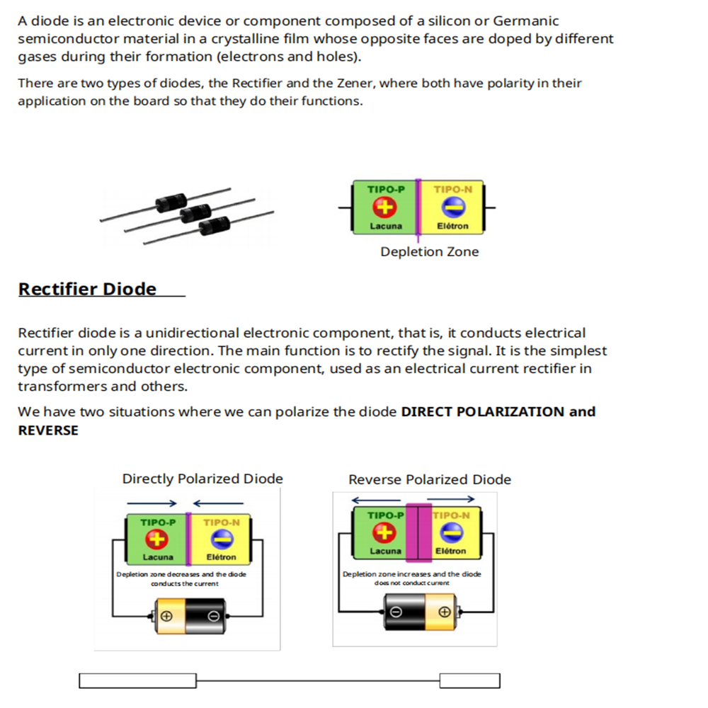 Guia de estudo eletrônico dies - Tools In Workshop Pdf avaliação e preço